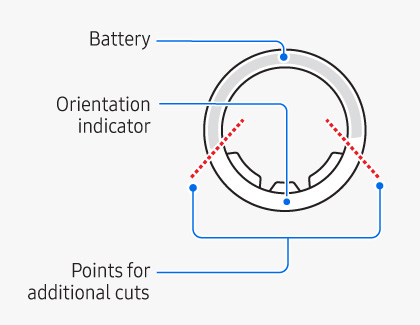 Diagram of a Galaxy Ring indicating the position of the battery, orientation marker, and potential points for additional cuts by a professional.