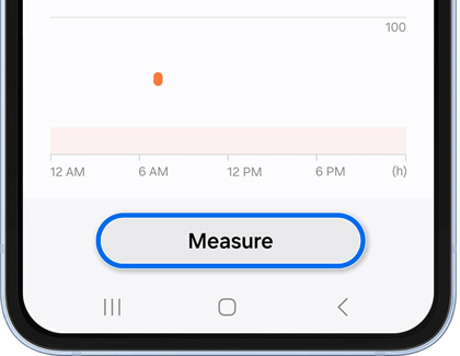 Measure button highlighted