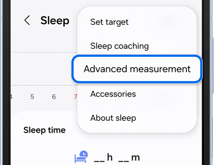 Advanced measurement highlighted