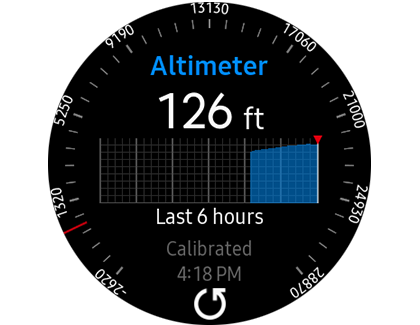 Altimeter showing 126ft above sea level on a Galaxy Watch Active