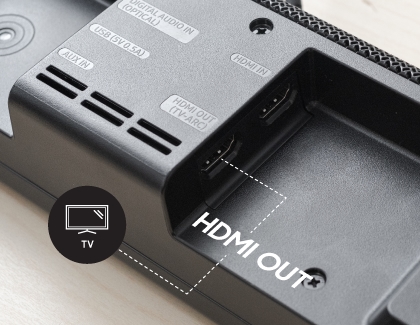 Instruction on where to connect the HDMI IN cable