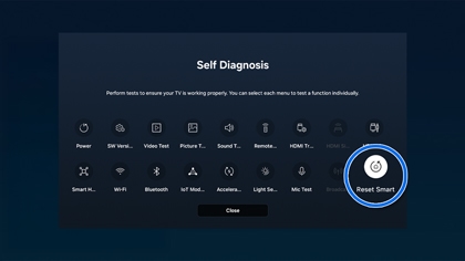 Self Diagnosis screen on a Samsung TV highlighting the Reset Smart Hub option.