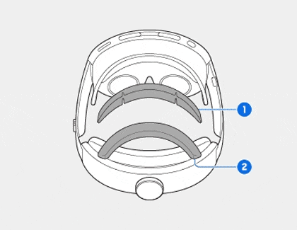 Illustration showing the two interchangeable forehead and face pads inside the Galaxy XR headset labeled as positions 1 and 2.