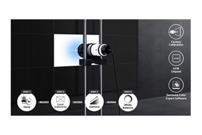 samsung display