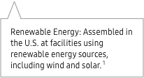 renewable energy tooltip