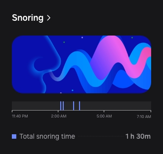 GUI of Snoring can be seen. Below is the Total snoring time (1 hour and 30 minutes).