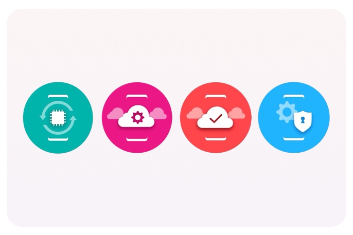 Knox mobility software and business services Knox mobility software and business services