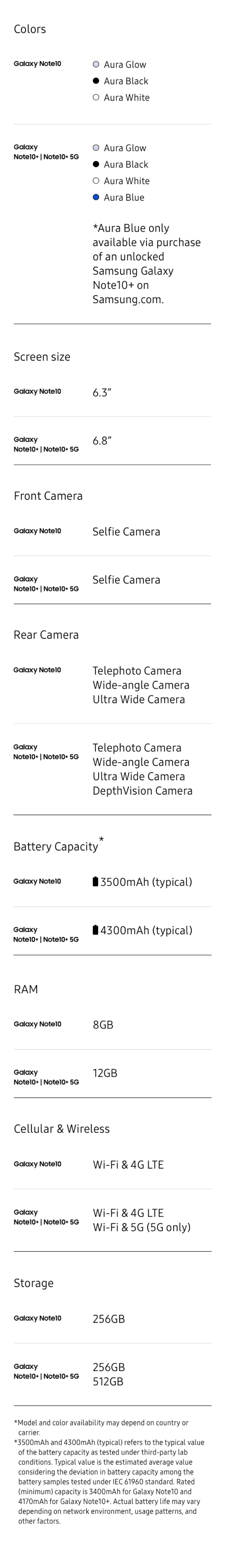 comparison mobile screen