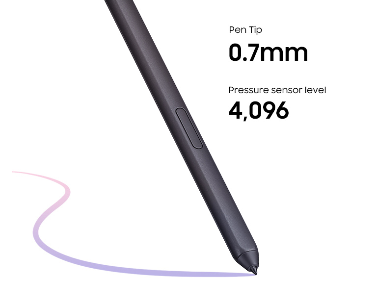 What is an S Pen?