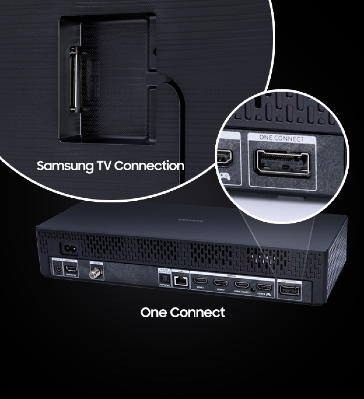 Shop The Projector | TV Showroom | Samsung US