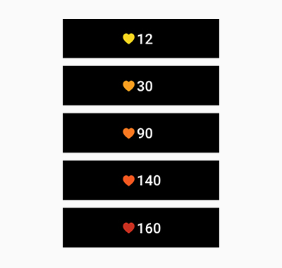 An example of heart rate for each of the 5 HR Zones can also be seen, with different colored …